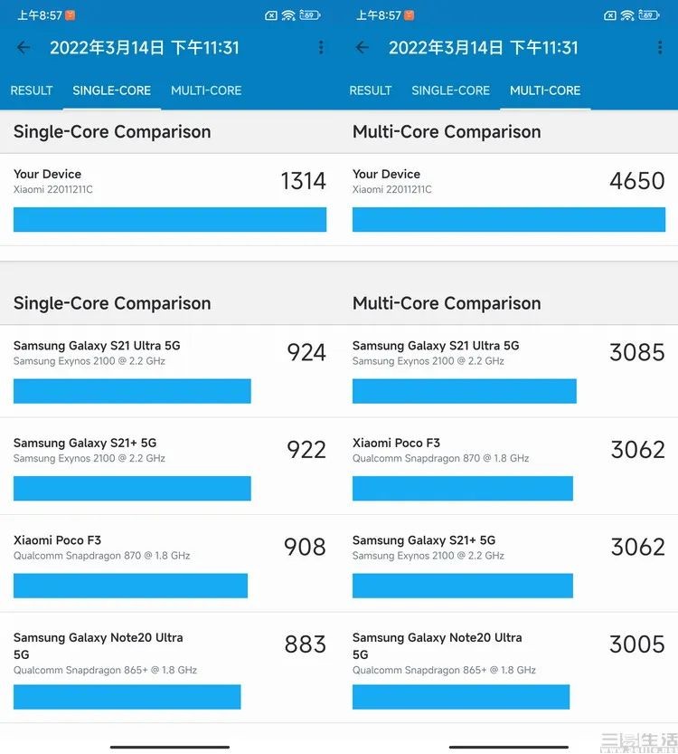 天璣9000助力Redmi K50 Pro打造旗艦性能，媒體評(píng)價(jià)：?jiǎn)坞p核CPU跑分最高紀(jì)錄之一