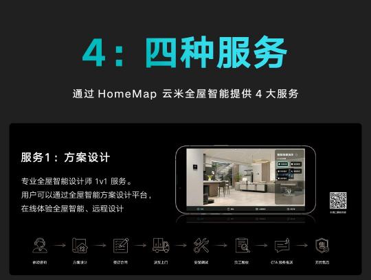 云米科技攜全新1=N44全屋智能方案，刷新高端全屋智能家居新體驗(yàn)