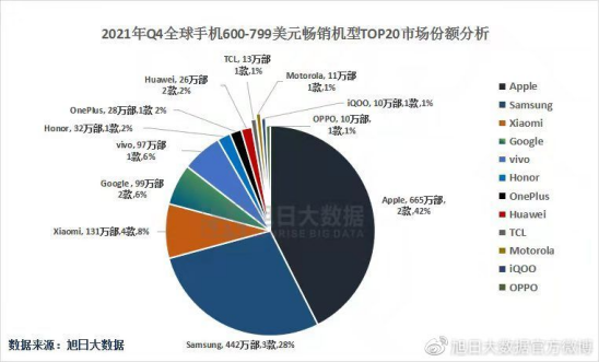 3歲iQOO的強(qiáng)悍人生，埋頭成長不內(nèi)卷