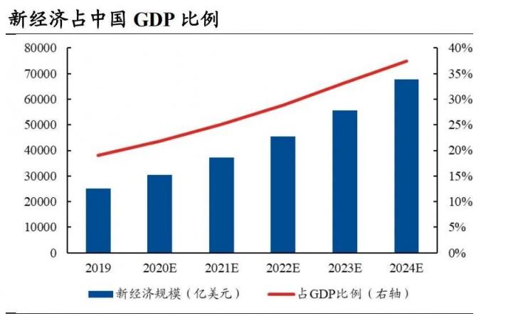 暴漲41%！36氪多元化業(yè)務(wù)筑造良性飛輪，打開(kāi)想象空間