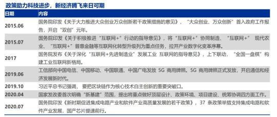 暴漲41%！36氪多元化業(yè)務(wù)筑造良性飛輪，打開(kāi)想象空間