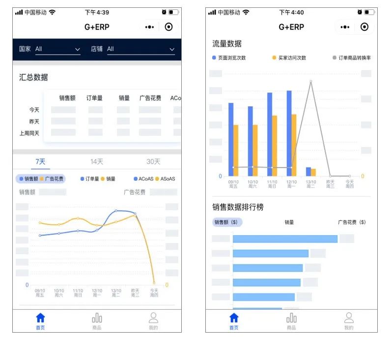 亞馬遜ERP積加居家辦公百寶箱，隨時隨地高效賺取收益