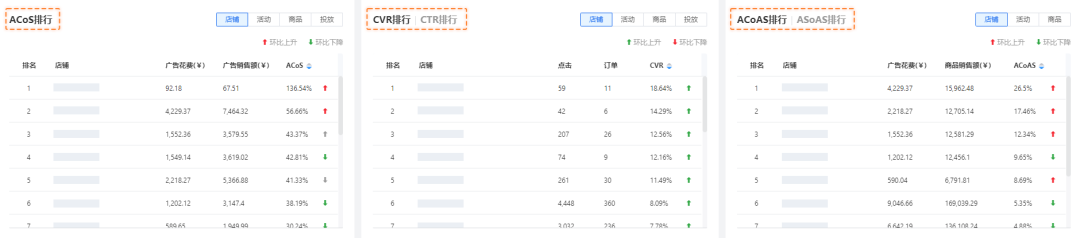 亞馬遜ERP積加居家辦公百寶箱，隨時隨地高效賺取收益