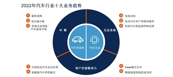 借力算法，海天瑞聲駕馭自動(dòng)駕駛“新引擎”