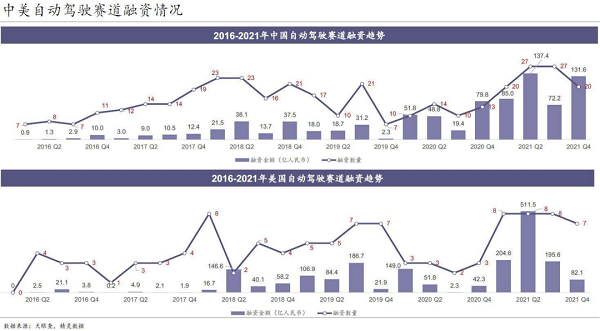 借力算法，海天瑞聲駕馭自動(dòng)駕駛“新引擎”