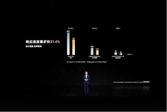 榮耀筆記本首次搭載OS Turbo技術(shù)，全新榮耀MagicBook 14性能時(shí)刻在線1382.jpg