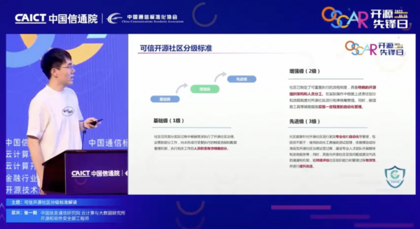 中國信通院《可信開源社區(qū)分級標(biāo)準(zhǔn)》解讀