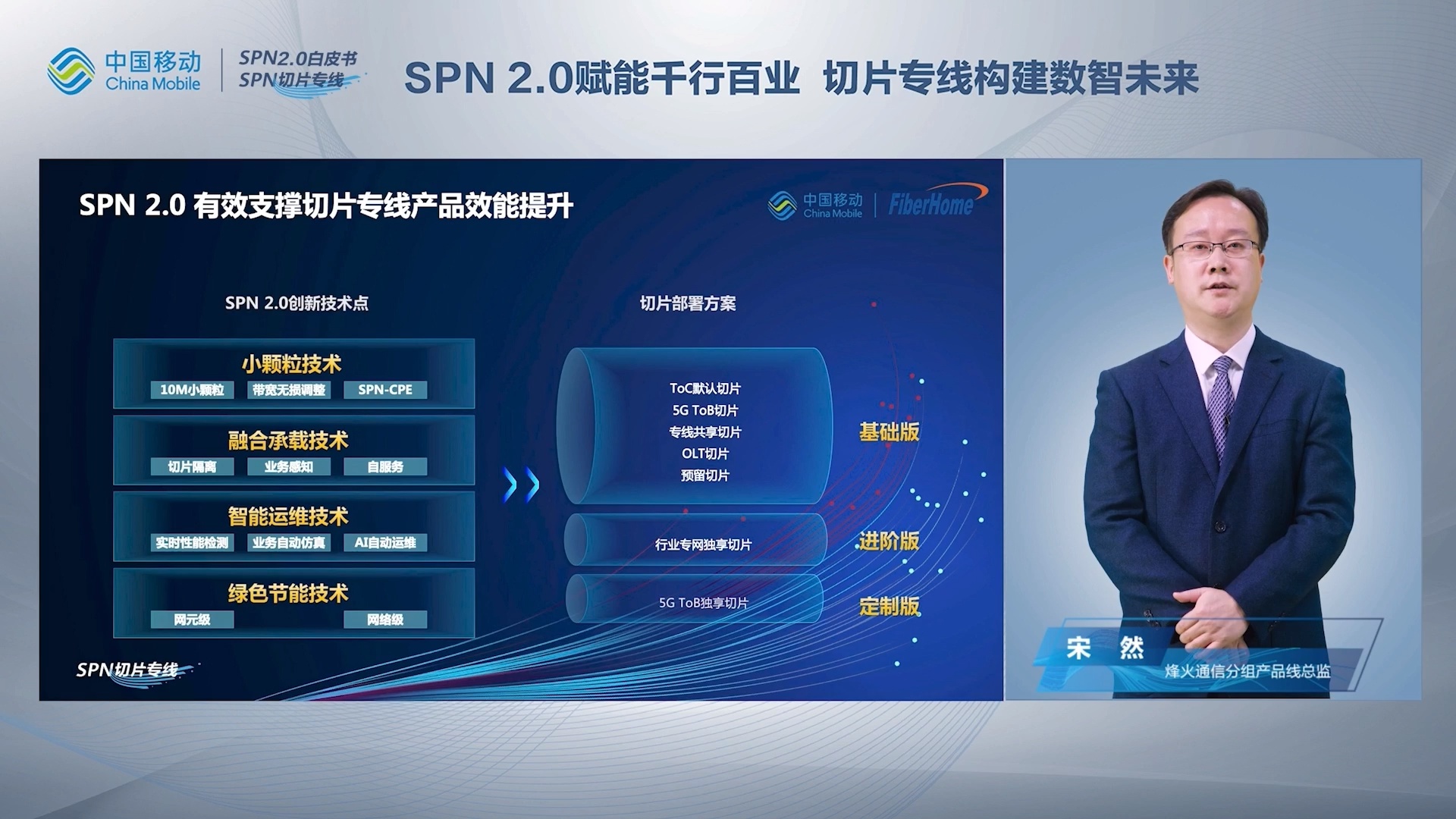 SPN2.0面向行業(yè)承載演進(jìn)：烽火通信助力打造5G新業(yè)務(wù)生態(tài)