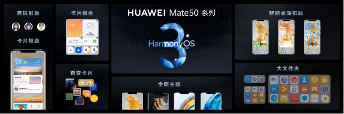 【Mate50體驗向】黑科技旗艦王者華為Mate50系列正式發(fā)布，以極致創(chuàng)新解鎖高端旗艦新體驗(1)(1)2855.jpg