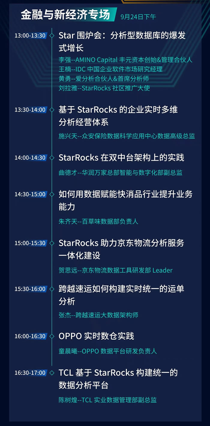 StarRocks Summit Asia 2022 全議程公布2.jpg