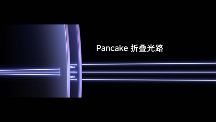 PICO 4系列采用了Pancake折疊光路設(shè)計(jì).jpg