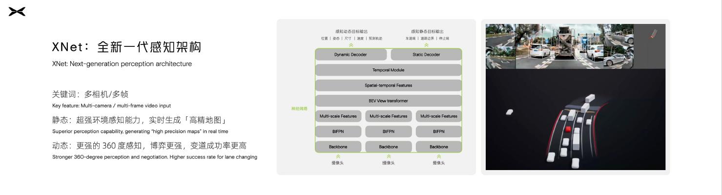 XNet 深度視覺神經(jīng)網(wǎng)絡(luò).jpg