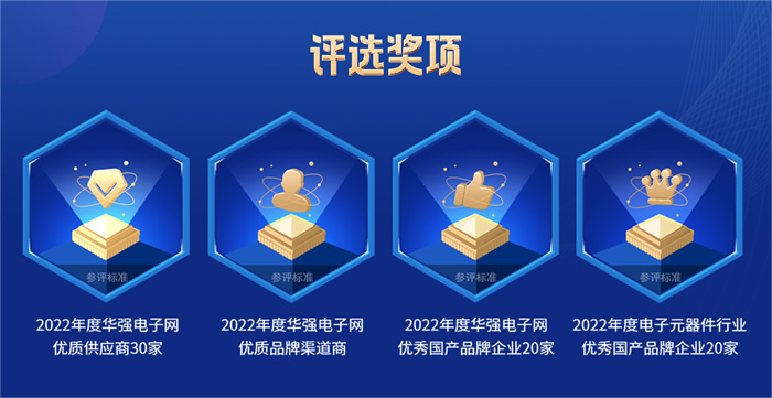 “2022年度華強電子網(wǎng)優(yōu)質(zhì)供應(yīng)商&電子元器件行業(yè)優(yōu)秀國產(chǎn)品牌評選”獎項.jpg