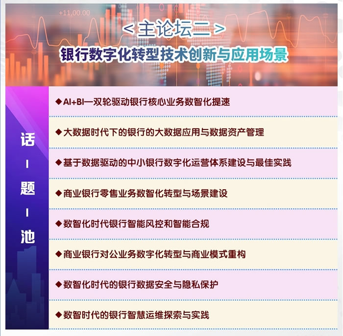 FCS 2022第六屆中國(guó)銀行數(shù)字科技年會(huì)3.jpg