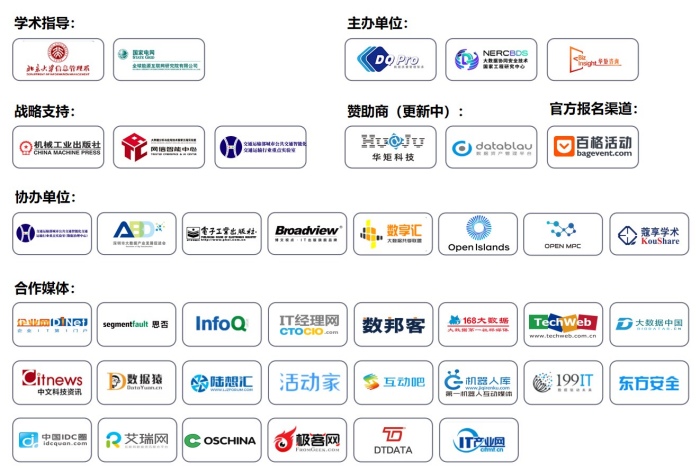 DQMIS 2022第六屆數(shù)據(jù)質(zhì)量管理國際峰會(huì)組織機(jī)構(gòu).jpg