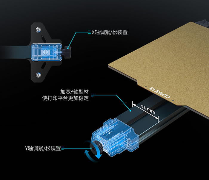 ELEGOO Neptune3 Pro 配備旋轉式XY軸皮帶緊張器.jpg