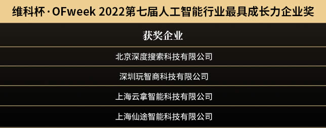 維科杯·OFweek 2022（第七屆）人工智能行業(yè)最具成長力企業(yè)獎1.jpg