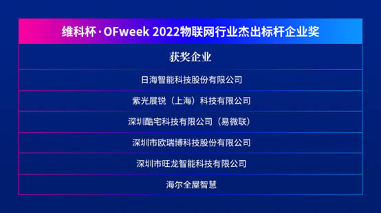 維科杯·OFweek 2022物聯(lián)網(wǎng)行業(yè)杰出標(biāo)桿企業(yè)獎1.jpg