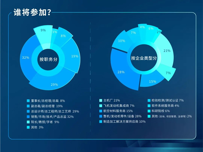 2023第十二屆中國(guó)航空工業(yè)國(guó)際論壇參會(huì)人群.jpg