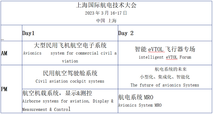 ATC2023會議議程框架概覽.jpg