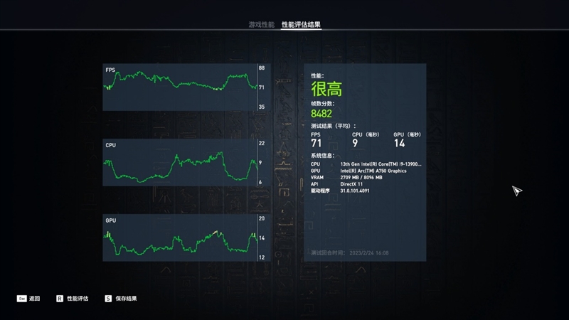 LOL幀率近乎翻倍！Intel Arc A750新驅(qū)動測試：大幅提升、最大短板沒有了