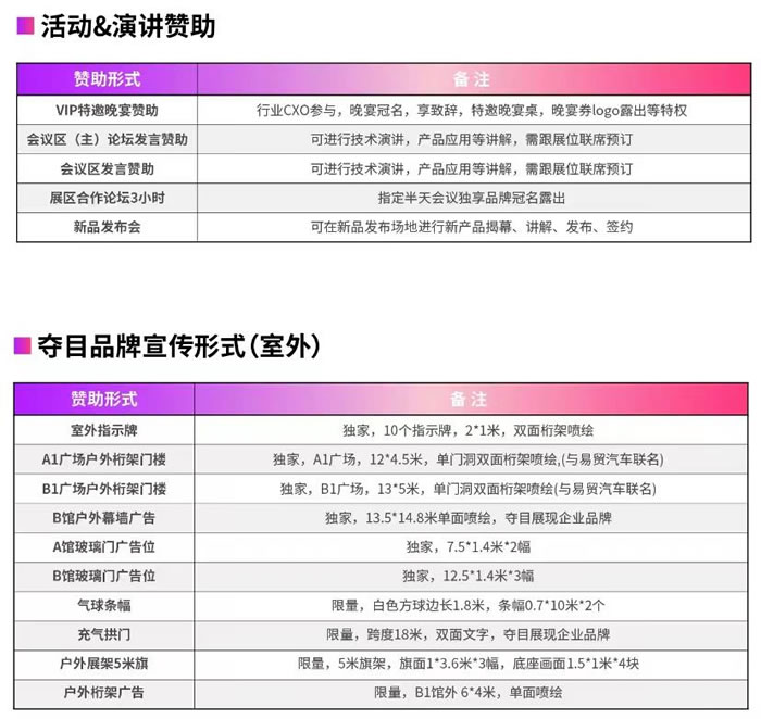 EAC2023易貿自動駕駛和新能源汽車產業(yè)展贊助形式.jpg