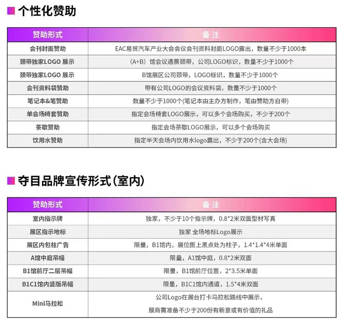 EAC2023易貿自動駕駛和新能源汽車產業(yè)展個性化贊助.jpg