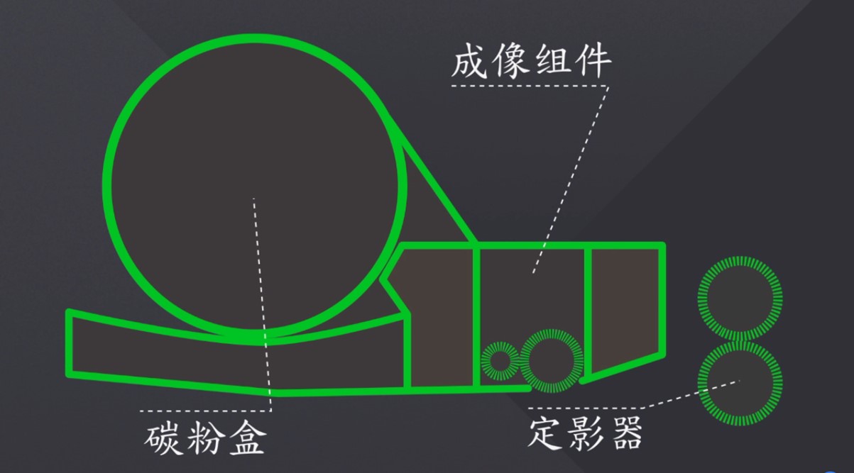 無與倫比的文印視覺體驗(yàn) — 源自利盟Unison原裝碳粉2.jpg