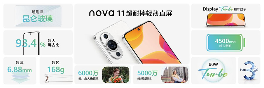 華為舉辦nova 11系列及全場景新品發(fā)布會 多款全場景新品重磅發(fā)布4.jpg