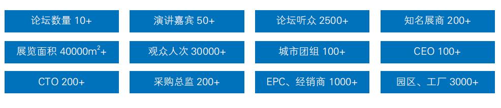 2023福建廈門(mén)國(guó)際光伏儲(chǔ)能行業(yè)大會(huì)3.jpg