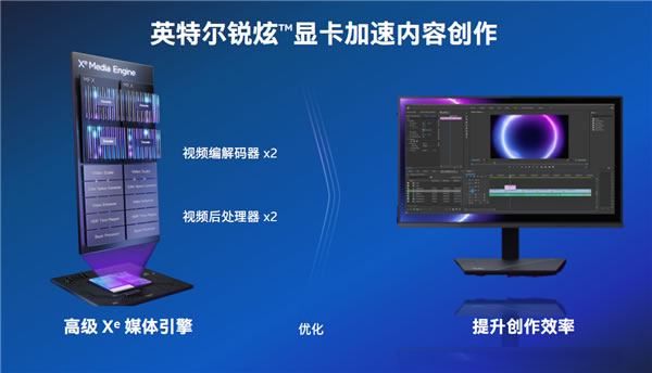 Intel Arc銳炫顯卡15.jpg