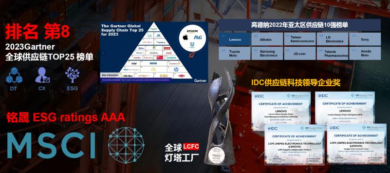 聯(lián)想全球供應(yīng)鏈，助力公司多元化增長引擎.jpg