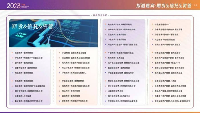 FCS 2023第七屆中國(guó)金融CIO峰會(huì)26.jpg
