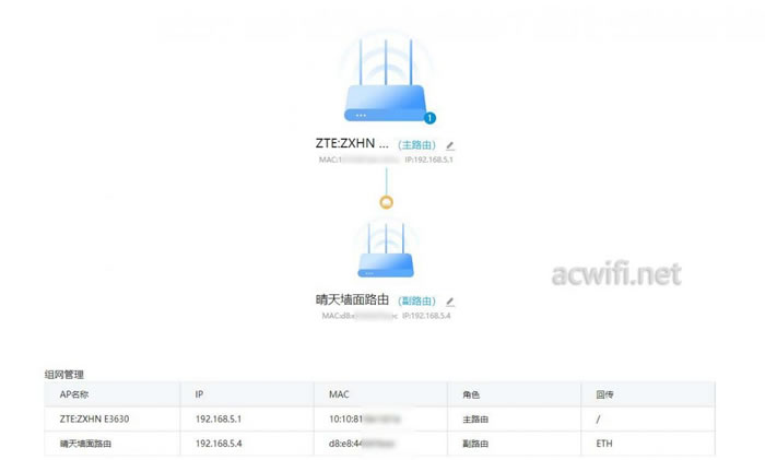 中興（ZTE）晴天墻面路由器AX3000拆機評測69.jpg