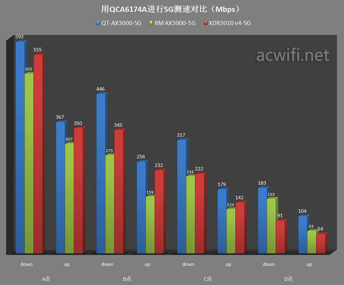 中興（ZTE）晴天墻面路由器AX3000拆機評測63.jpg