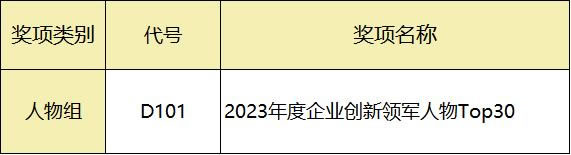 2023首屆VOW聲量獎全面啟動7.jpg