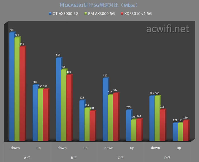 中興（ZTE）晴天墻面路由器AX3000拆機評測60.jpg