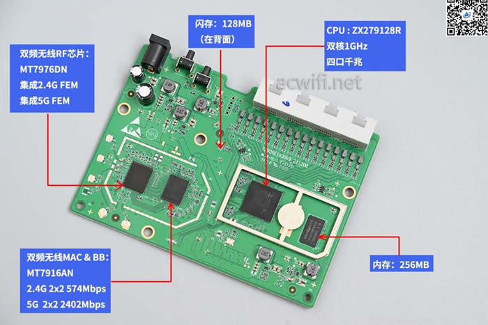 中興（ZTE）晴天墻面路由器AX3000拆機評測34.jpg