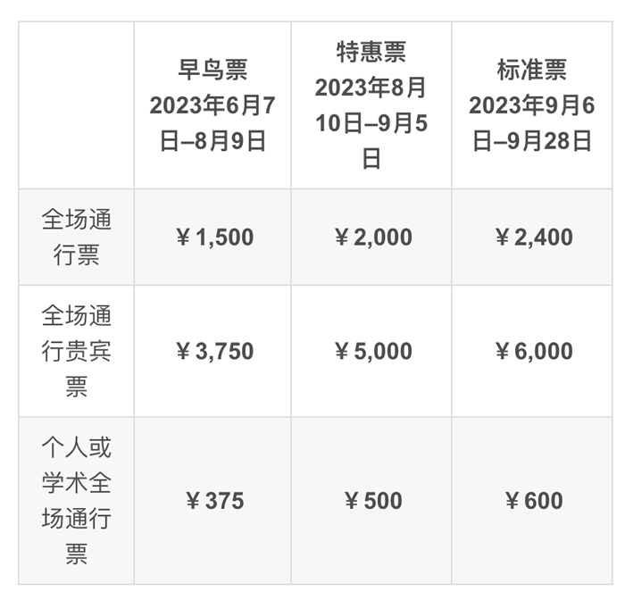 大模型時(shí)代的基礎(chǔ)設(shè)施：云原生峰會(huì)KubeCon + CloudNativeCon + OSSC 重磅來(lái)襲！3.jpg