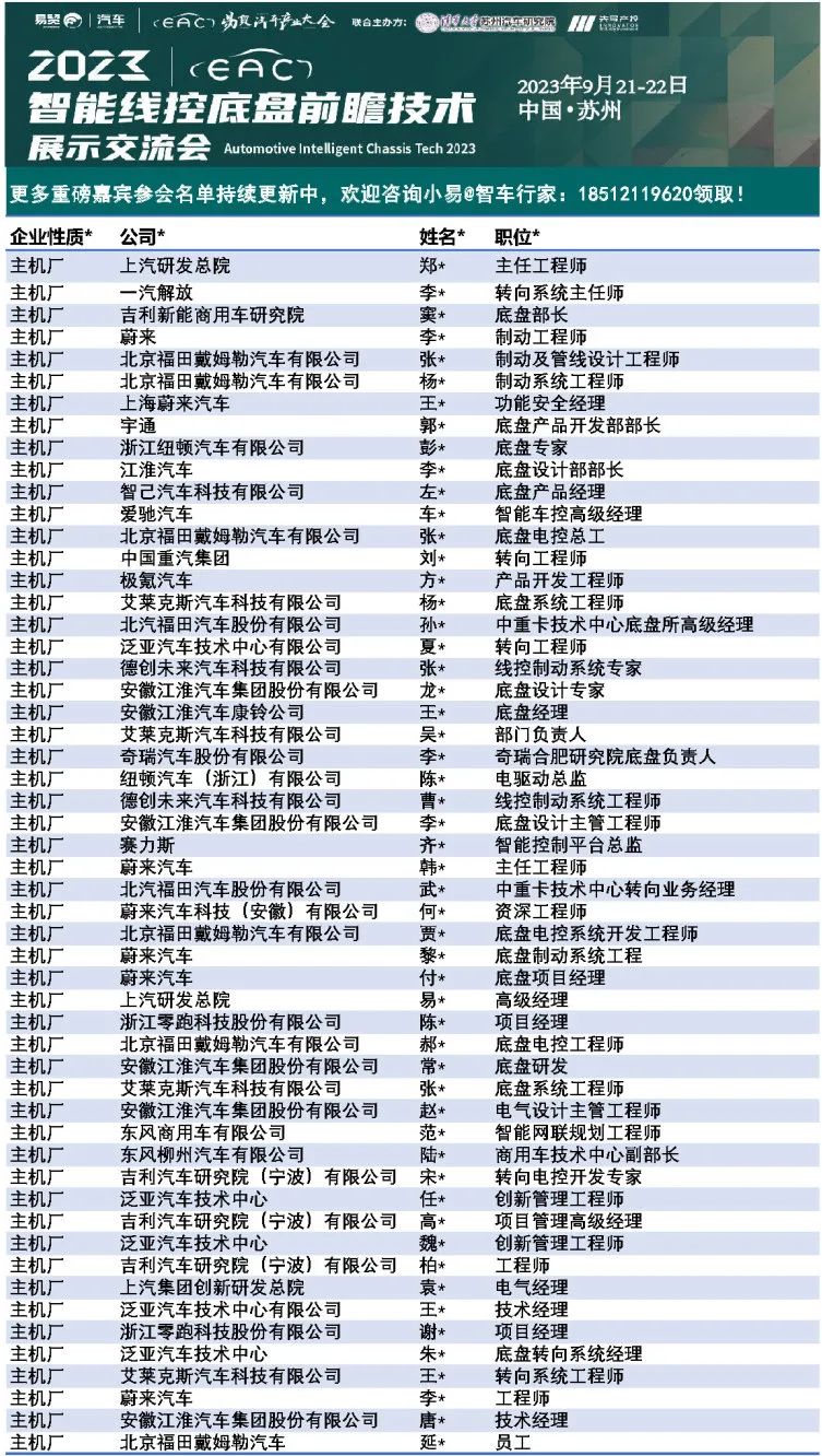 2023智能線控底盤大會主機(jī)廠.jpg