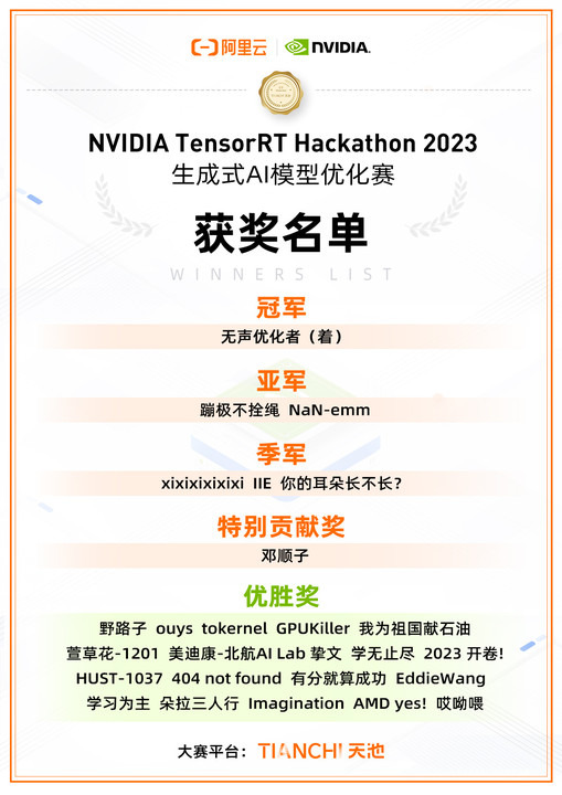 阿里云& NVIDIA TensorRT Hackathon 2023 決賽圓滿收官，26支AI團(tuán)隊(duì)嶄露頭角