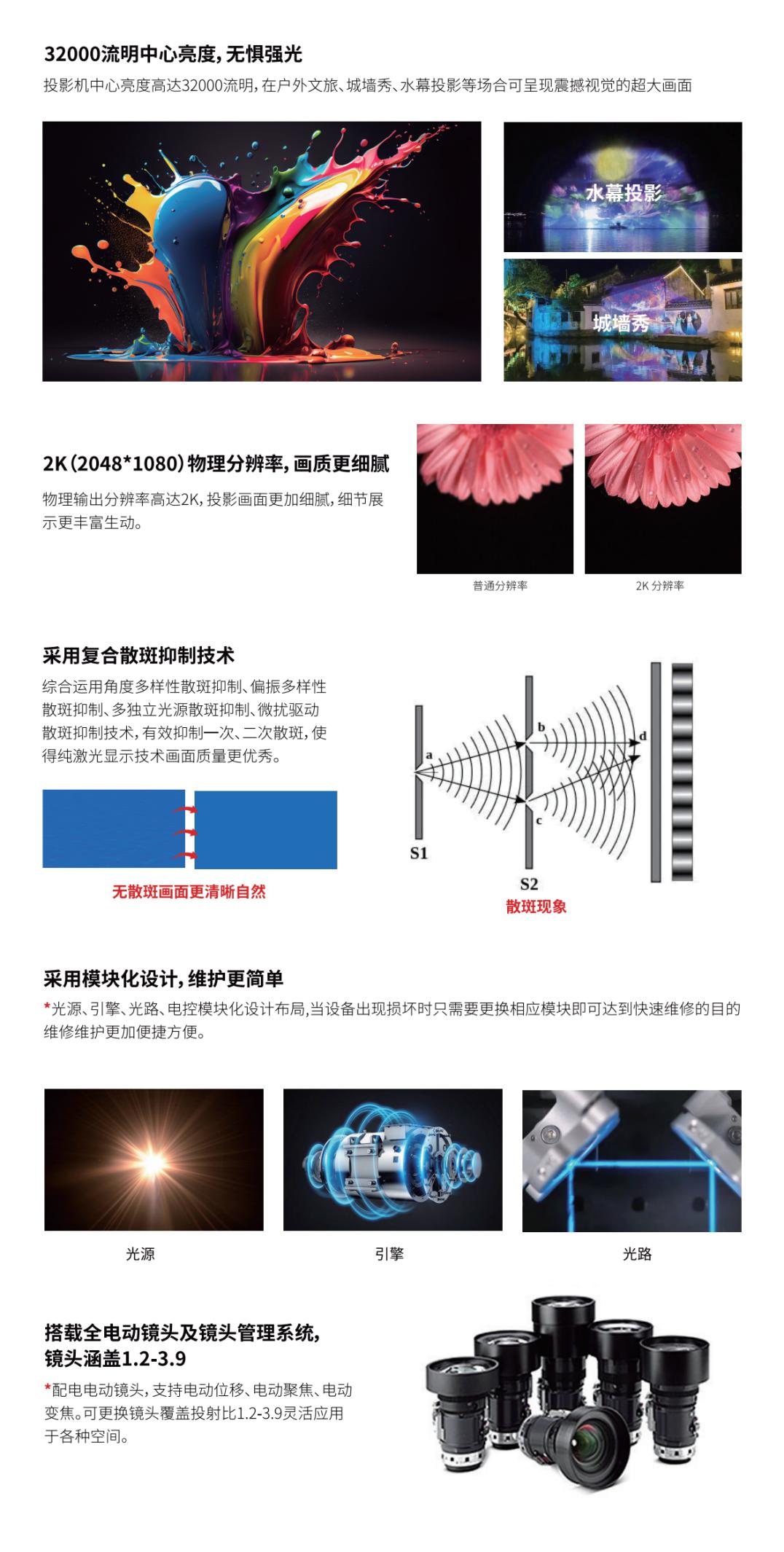 點擊查看原始圖片