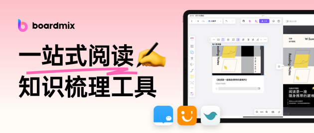 一站式閱讀&知識梳理工具boardmix