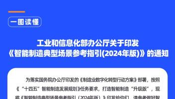 一圖讀懂《智能制造典型場景參考指引（2024年版）》