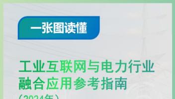 一圖看懂《工業(yè)互聯(lián)網(wǎng)與電力行業(yè)融合應(yīng)用參考指南（2024年）》