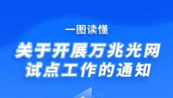 一圖讀懂《關(guān)于開展萬兆光網(wǎng)試點工作的通知》