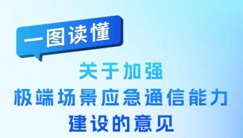 一圖讀懂《關于加強極端場景應急通信能力建設的意見》