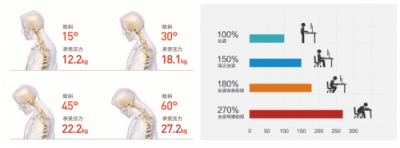 企業(yè)管理者：你千辛萬苦招來的人，真的人盡其用了嗎？