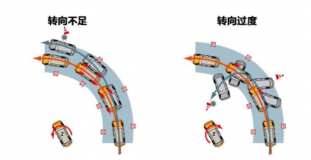 High玩平安夜的背后，是誰一直在守護(hù)你？