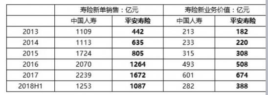 富途證券港股分析：中國(guó)平安——未來十年的標(biāo)桿性牛股